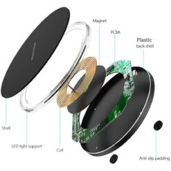 15W Fast Wireless Charger Qi Charging Pad For Mobile Smart Phones -Cheap NewCase Store 15w wirless charger 11 13026.1688444548