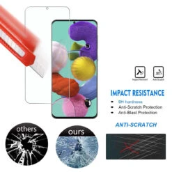 Galaxy A51 PUREGLAS 2.5D Tempered Glass Screen Protector -Cheap NewCase Store galaxy a51 pureglas tempered glass 3 42499.1593995321