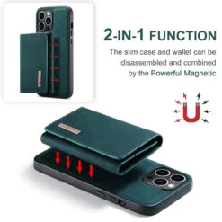 Green DG.Ming M2 Series Case Removable 3 Fold Wallet For IPhone 15 Pro -Cheap NewCase Store iphone 15 pro dg ming m2 series green 6 82485.1700649829