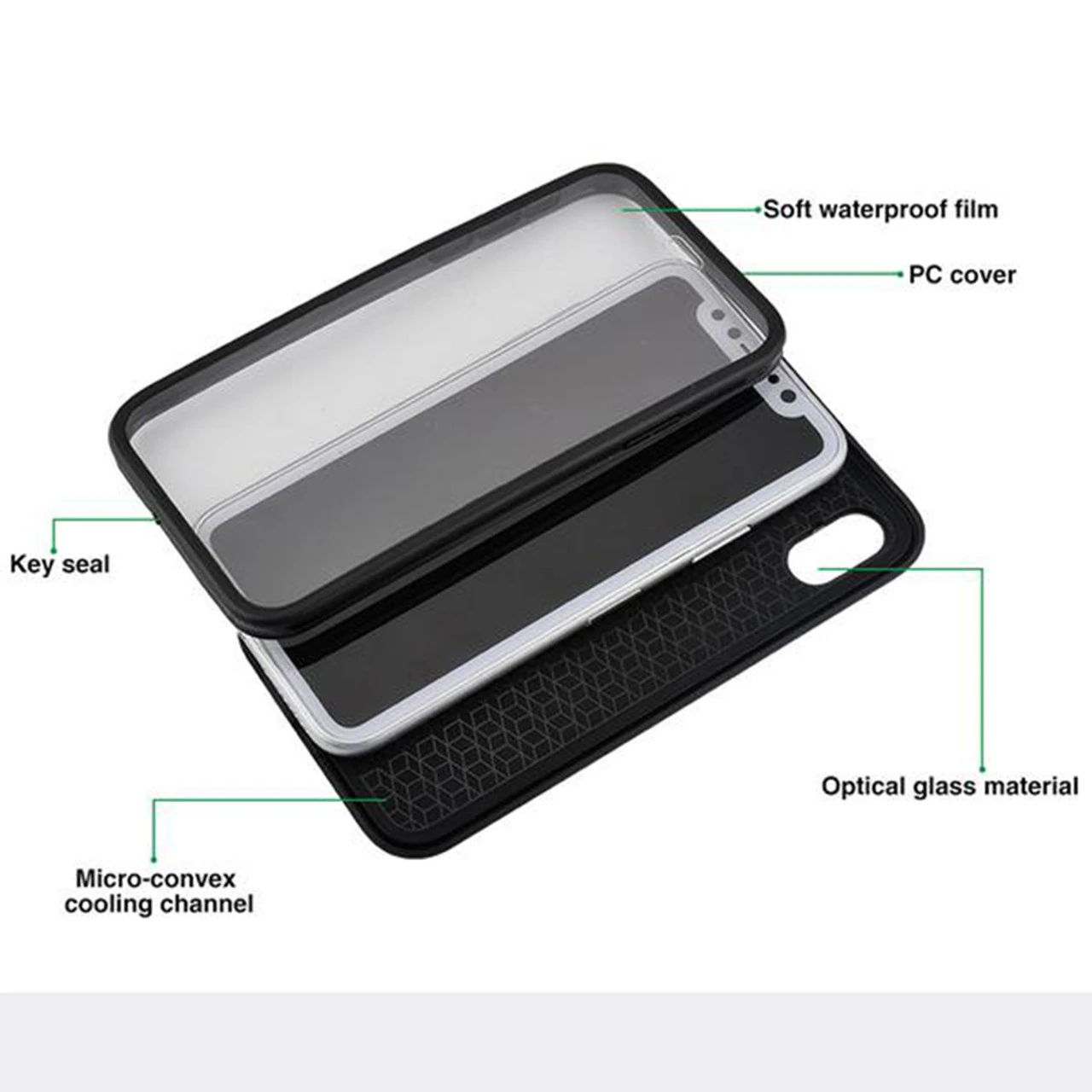 Black Full Body Water Resistant TPU Gel Case For Apple IPhone XS Max 2 Black Full Body Water Resistant TPU Gel Case For Apple IPhone XS Max - Image 2