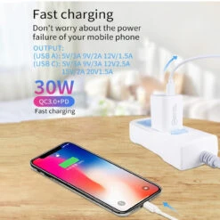 PD 30W Fast USB Type C Dual Port Wall Adapter / Charger For IPhone 15 14 13 12 Pro Max -Cheap NewCase Store pd30w usb type c qc 3 0 dual charger au 5 60391.1698988737